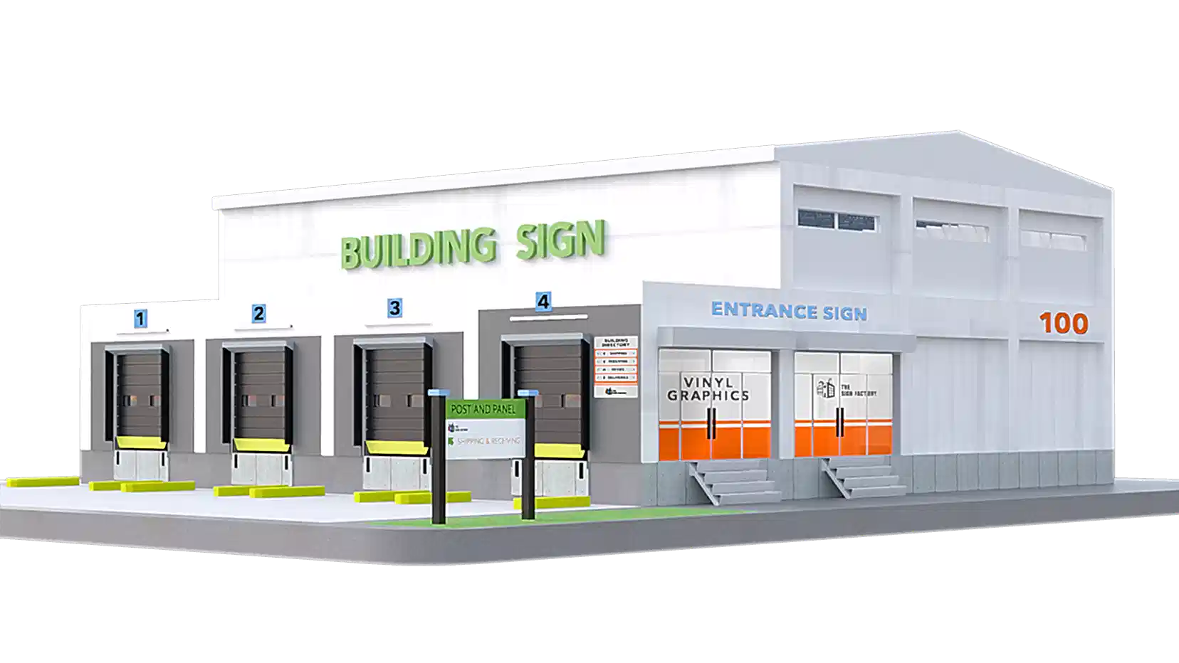 Rendering of different types of industrial signage